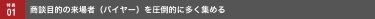 商談目的の来場者を圧倒的に多く集める