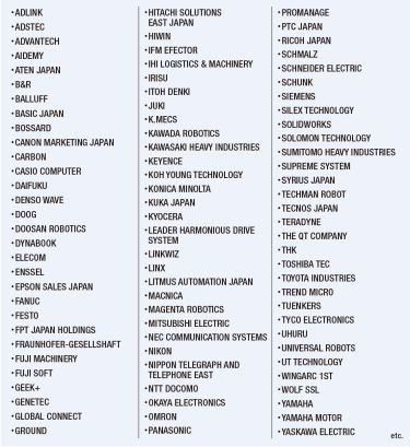 List of exhibitors in the past shows held in 2020 & 2021