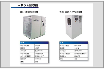 ヘリウムを有効利用する為の回収・加圧装置