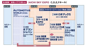 相乗効果の高い同時開催展からの来場者と商談できます
