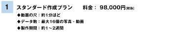 スタンダード作成プラン