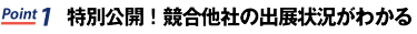 ポイント１