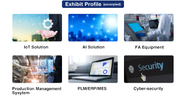 exhibit profile